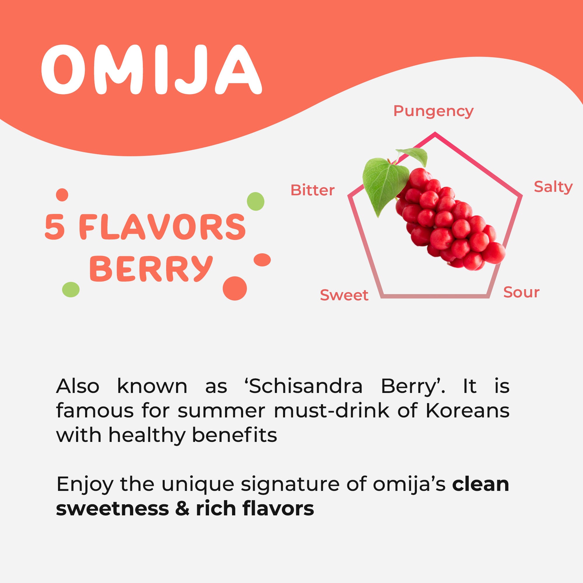 Feature of Schisandra Berry(Omija) Fruit
