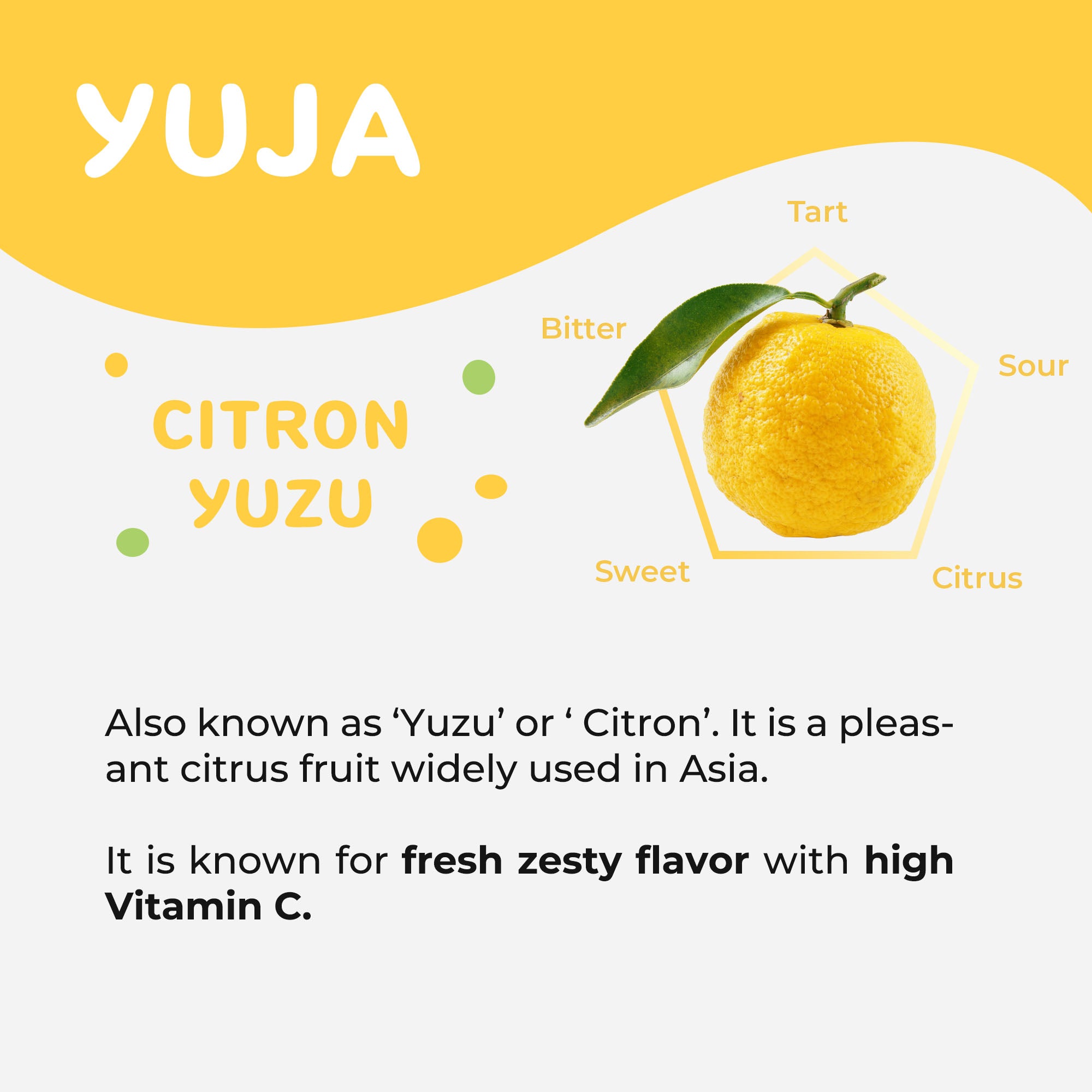Feature of Citron Yuja Fruit