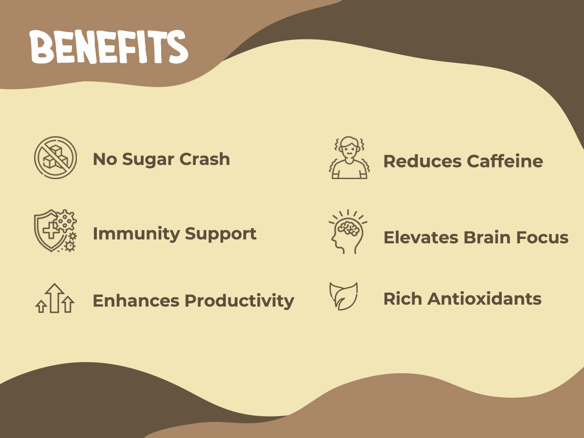 6 Benefits of Mushroon Coffee Latte