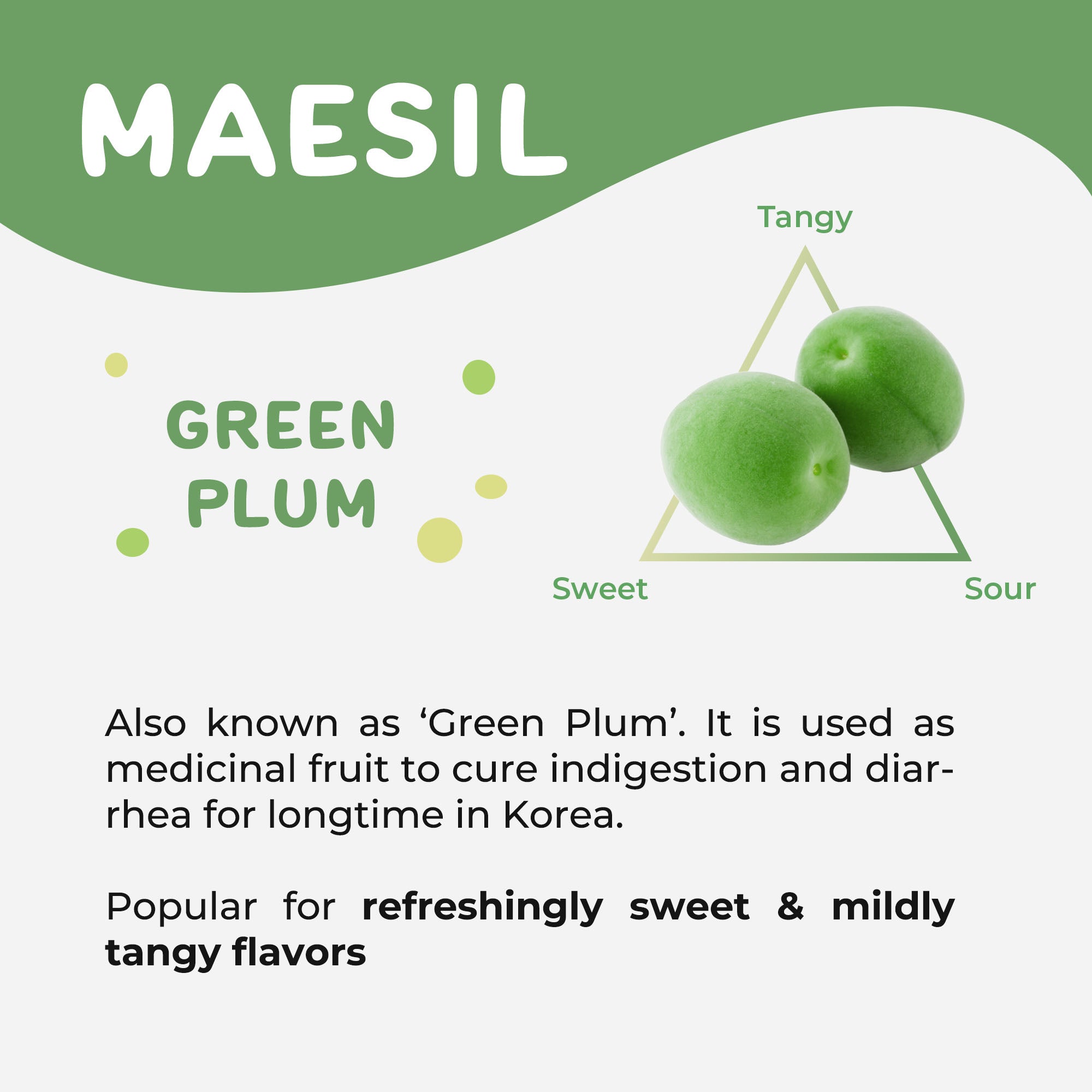 Feature of Maesil(Green Plum) Fruit