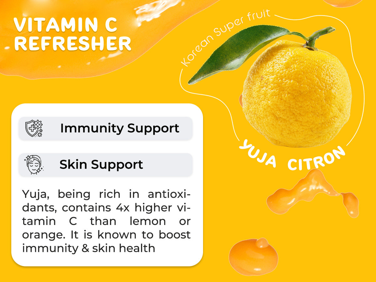 Benefits of Yuja Citron Fruit