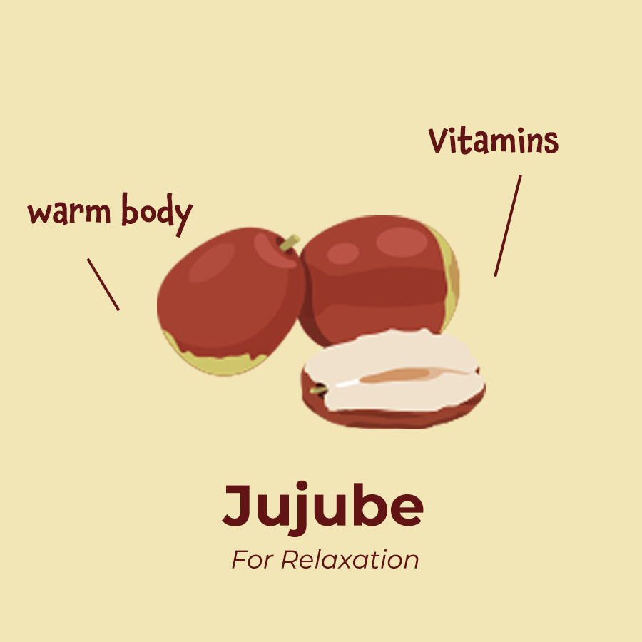 Vita-rich fruit, Jujube benefits
