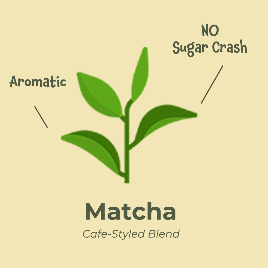 Benefits of matcha latte