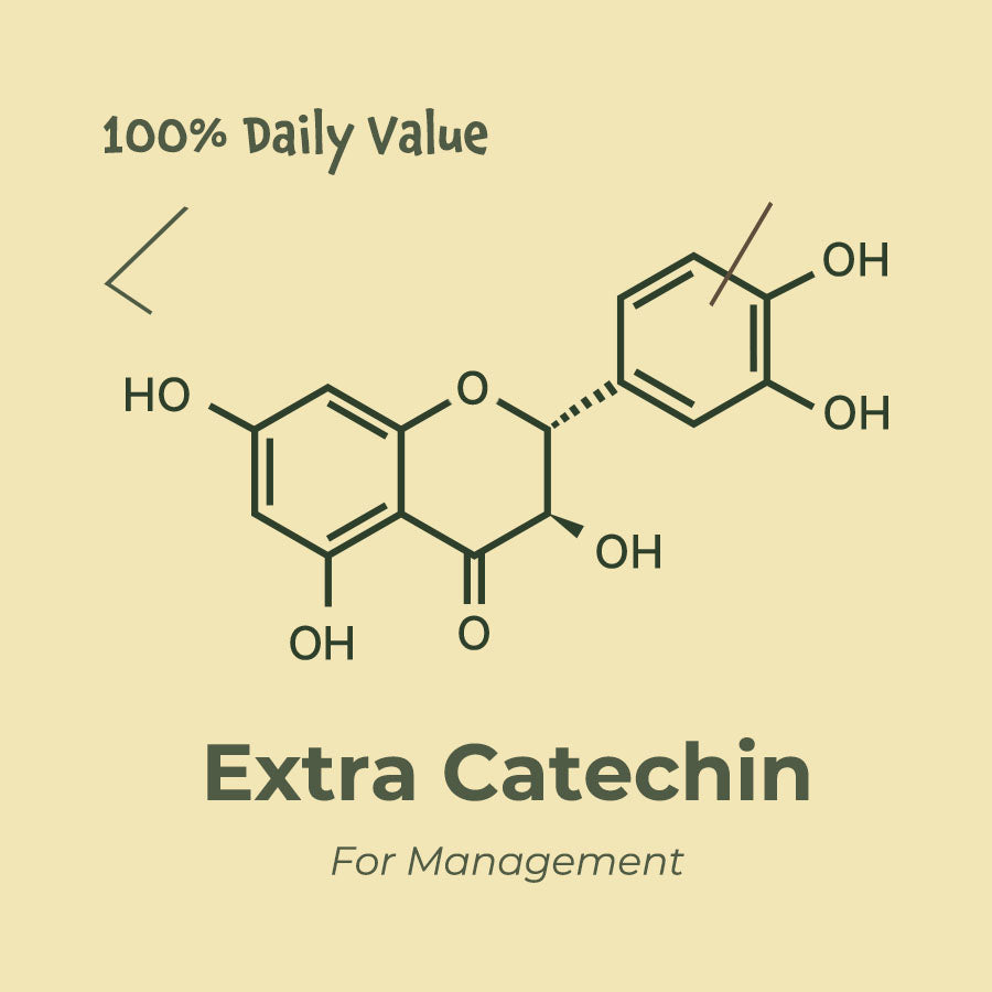 100% daily value of catechin