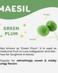 Benefits of Maesil(Green Plum)