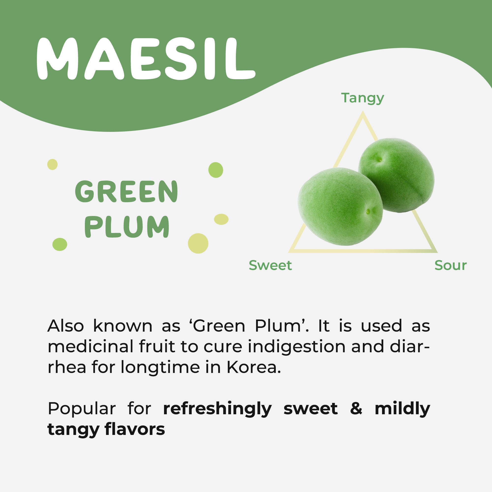 Benefits of Green Plum(MAESIL)